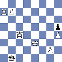 Li - Gallego Bergada (chess.com INT, 2024)