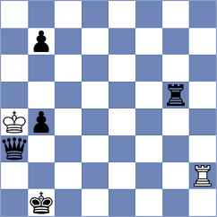 Mogirzan - Rohan (chess.com INT, 2024)