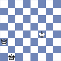 Anton Guijarro - Rzayev (Chess.com INT, 2021)