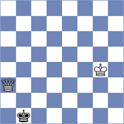 Lopez del Alamo - Janaszak (chess.com INT, 2024)