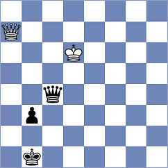 Fiol - Alavi Moghaddam (Chess.com INT, 2021)