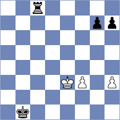 Diaz - Sluka (Chess.com INT, 2020)