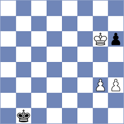 Aliaga Fernandez - Fominykh (FIDE Online Arena INT, 2024)