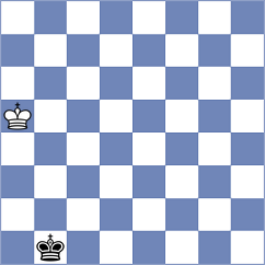 Denishev - Sanudula (chess.com INT, 2021)