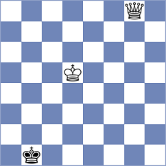 Gokerkan - Kovalev (Chess.com INT, 2021)