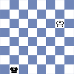 Iunusov - Sivanandan (chess.com INT, 2023)