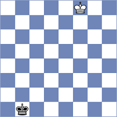 Shandrygin - Matinian (chess.com INT, 2024)
