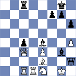 Ambartsumova - Vakhlamov (chess.com INT, 2024)