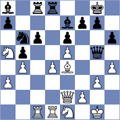 Kuzubov - Abdukhakimov (chess.com INT, 2024)
