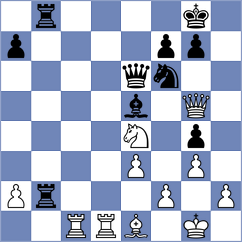 Dubessay - Solon (chess.com INT, 2024)