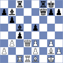 Santos Flores - Doluhanova (chess.com INT, 2022)