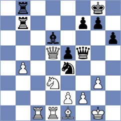 Abrahams - Hambleton (chess.com INT, 2024)