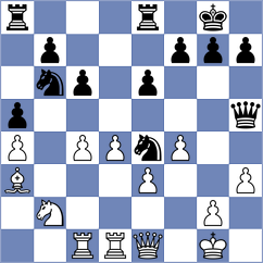 Shimelkov - Serikbay (chess.com INT, 2021)