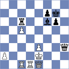 Oliveira - Joubert (chess.com INT, 2024)