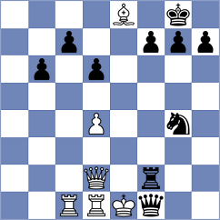 Zwirs - Kulkarni (chess.com INT, 2020)