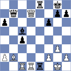 Froewis - Rakhmatullaev (Chess.com INT, 2021)