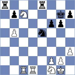 Grandelius - Przybylski (chess.com INT, 2021)
