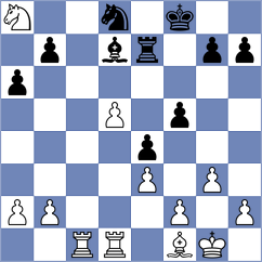 Sjugirov - Bjelobrk (chess.com INT, 2023)