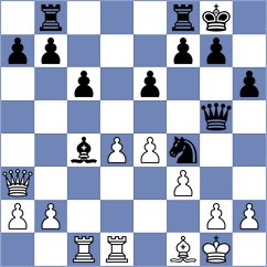 Le Tuan Minh - Shankland (chess.com INT, 2024)