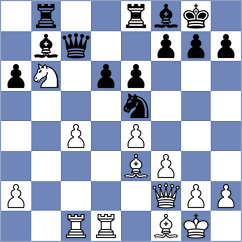 Abdi - Chang (Chess.com INT, 2021)