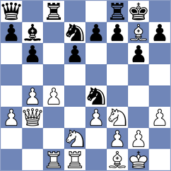 Wagner - Sanchez Alvares (chess.com INT, 2021)