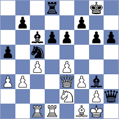 Soderstrom - Dubreuil (chess.com INT, 2024)