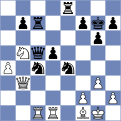Romanchuk - Rustemov (chess.com INT, 2024)