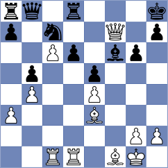 Gracia Alvarez - Piesik (chess.com INT, 2021)