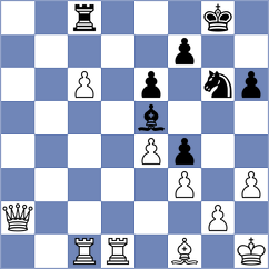Demchenko - Ozdemir (chess.com INT, 2023)