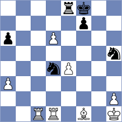 Gorin - Zavgorodniy (Chess.com INT, 2020)
