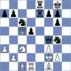 Kis - Frhat (chess.com INT, 2024)