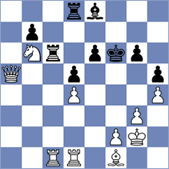 Asish Panda - Dobrikov (chess.com INT, 2024)
