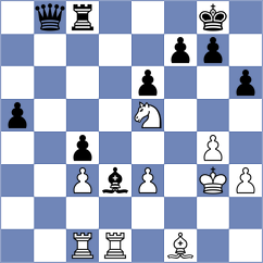 Ashraf - Belozerov (chess.com INT, 2023)