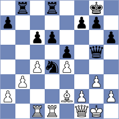 Mitra - Juhasz (Chess.com INT, 2021)