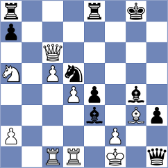 Gorozhanin - Mikhalevski (Chess.com INT, 2018)