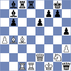 Nemkova - Akhayan (Chess.com INT, 2020)