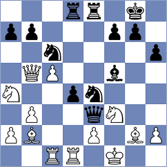 Gabdushev - Petesch (chess.com INT, 2023)