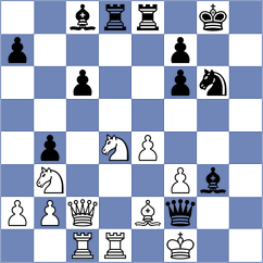 Ajay - Ibadov (chess.com INT, 2023)