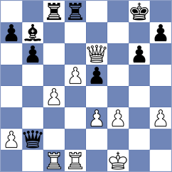 Tica - Wen (Chess.com INT, 2020)