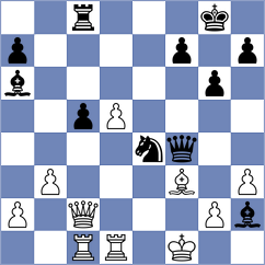 Arabidze - Tari (chess.com INT, 2023)