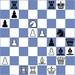 Pogosian - Ghimpu (Chess.com INT, 2021)
