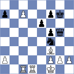 Florescu - Pershina (chess.com INT, 2023)