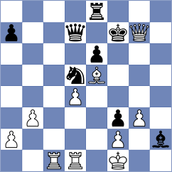 Sarana - Godzwon (chess.com INT, 2023)
