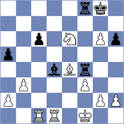 Araz - Curtis (chess.com INT, 2023)