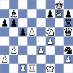 Kozak - Mouhamad (chess.com INT, 2022)