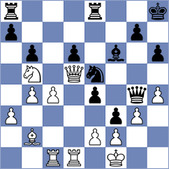 Morales Garcia - Shymanskyi (chess.com INT, 2024)