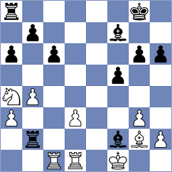 Ionescu - Md.abu (chess.com INT, 2023)