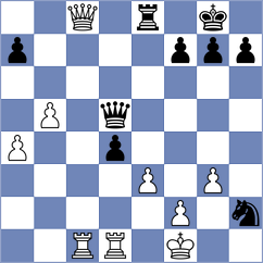 Bazeev - Bieliauskas (chess.com INT, 2023)