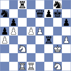 Zaksaite - Olcayoz (chess.com INT, 2021)
