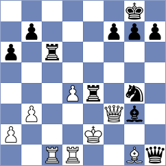 Gunina - Lenderman (chess.com INT, 2023)